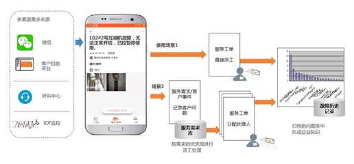 冰輪環(huán)境創(chuàng)新產(chǎn)品獲科技評(píng)估鑒定，引領(lǐng)網(wǎng)絡(luò)科技領(lǐng)域技術(shù)開(kāi)發(fā)新浪潮